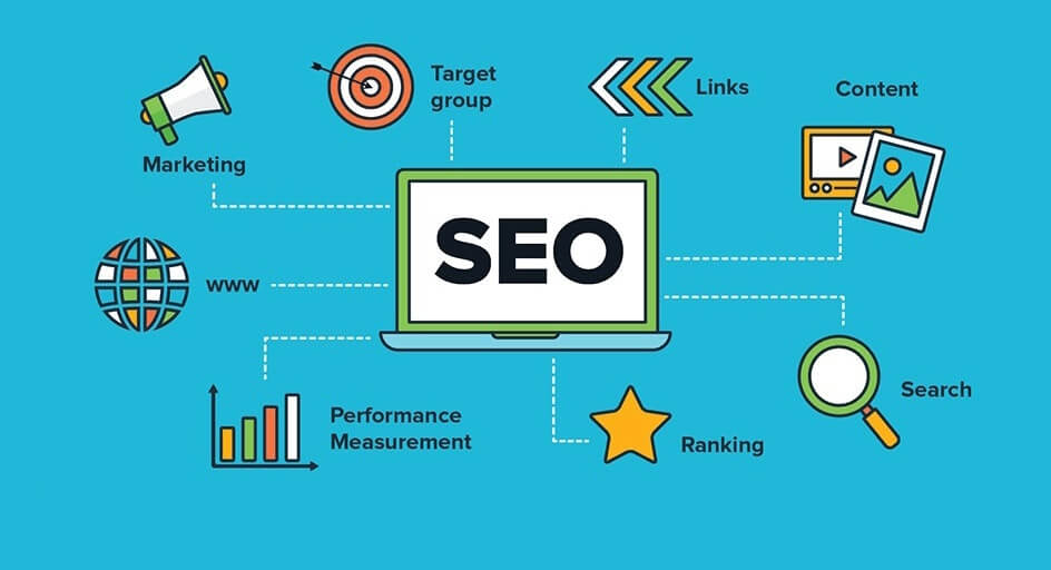SEO Explanation