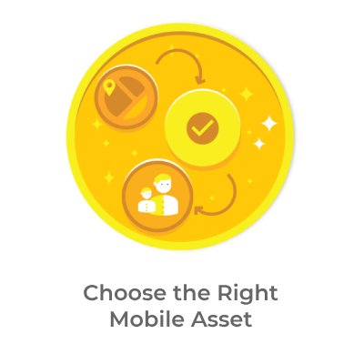 Choose-the-right-Mobile-Asset-Google