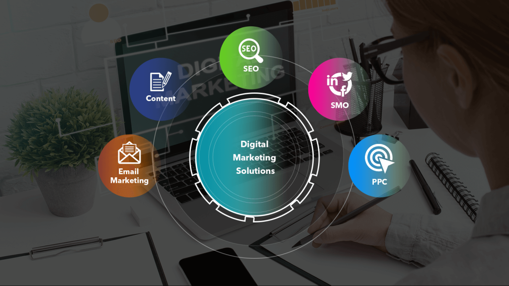 Digital Marketing Services