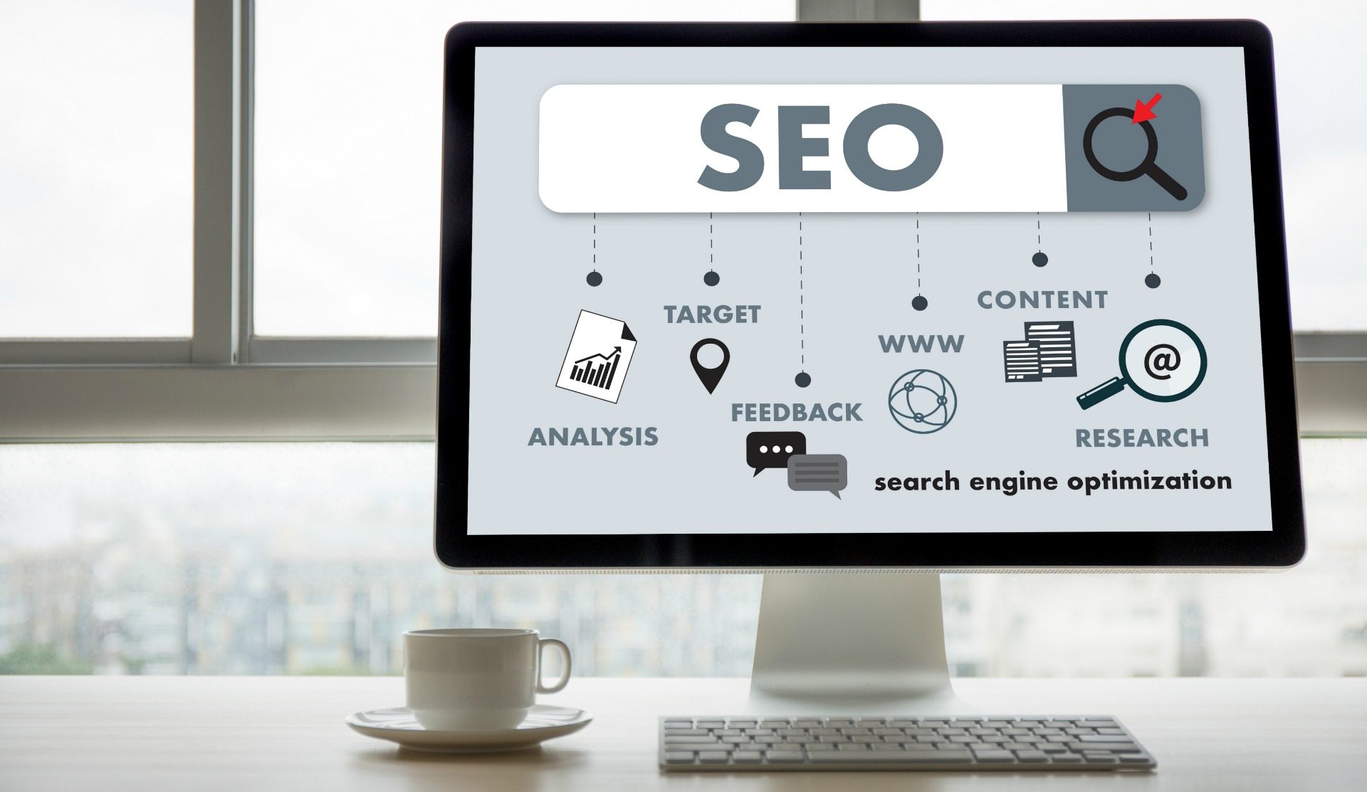 SEO Map