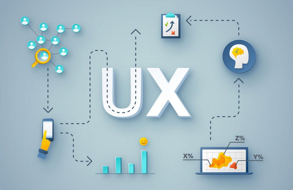 UX Design Principles