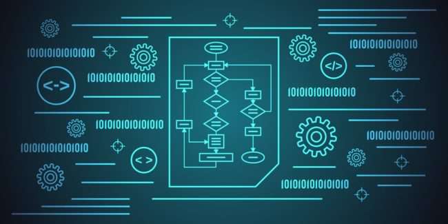 Core Algorithm Update